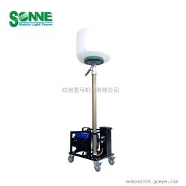 ī400WLEDMO-400Q