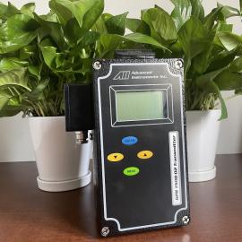 AII΢gpr-1500