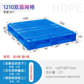 1210˫̣SP1210