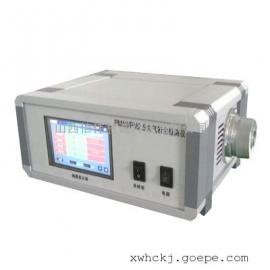 ̨ʽPM10|PM2.5۳