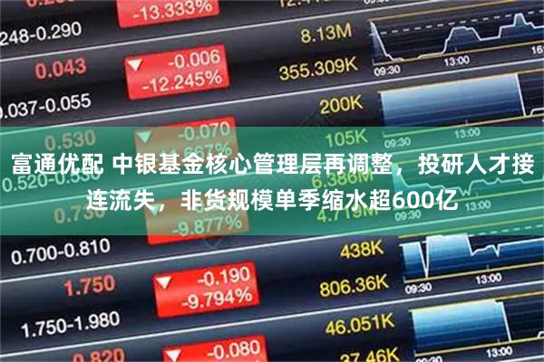 富通优配 中银基金核心管理层再调整，投研人才接连流失，非货规模单季缩水超600亿